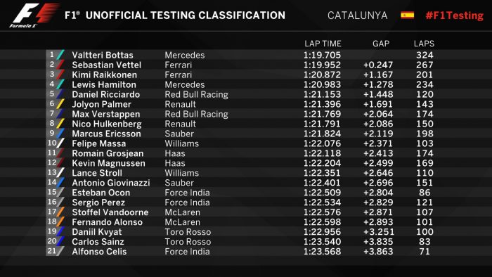 f1_barc_teszt_01_total