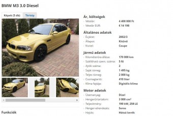 Tényleg ördögtől való ez a BMW M3?