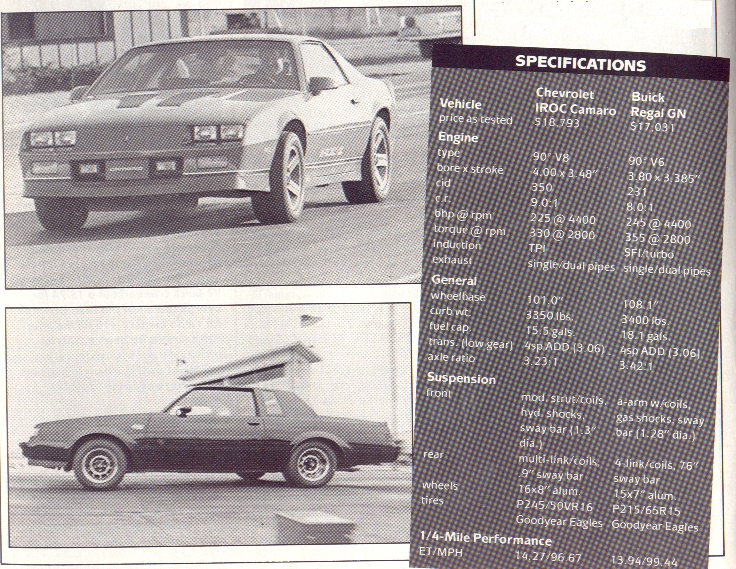 A nyolcvanas évek amerikai legendái kerültek elő egy elhagyott garázsból 1 A Chevrolet Camaro sem érte utól