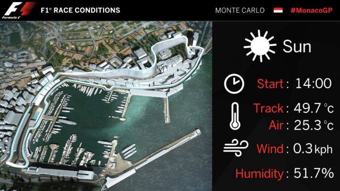 Élő: Forma-1 Monacói Nagydíj 2