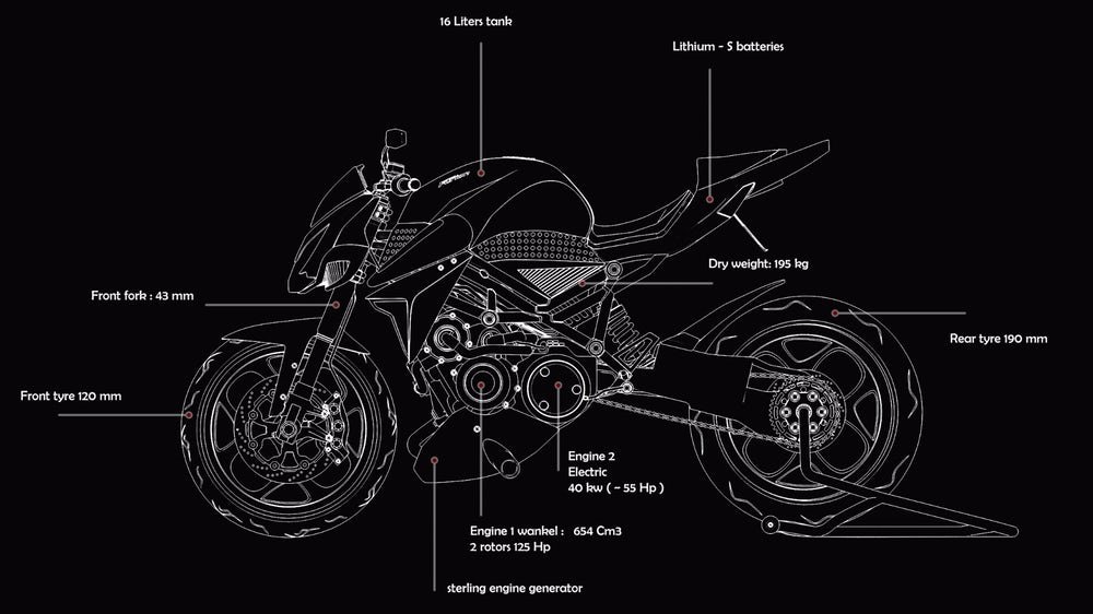 Wankel-motoros hibrid motorkerékpár Franciaországból 8