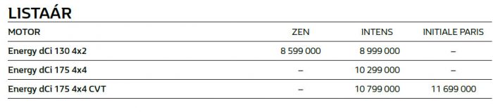 Kegyelemdöfés a középkategóriának 15