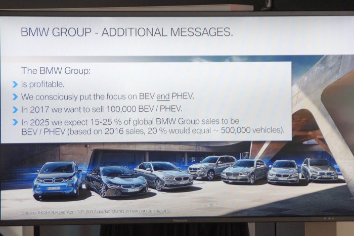 Egészpályás elektromos letámadás a BMW-től 6 Egészpályás elektromos letámadás a BMW-től 6