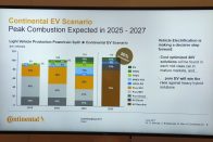 Elektromos autóba dugott hűtőszekrény: ez a jövő! 2