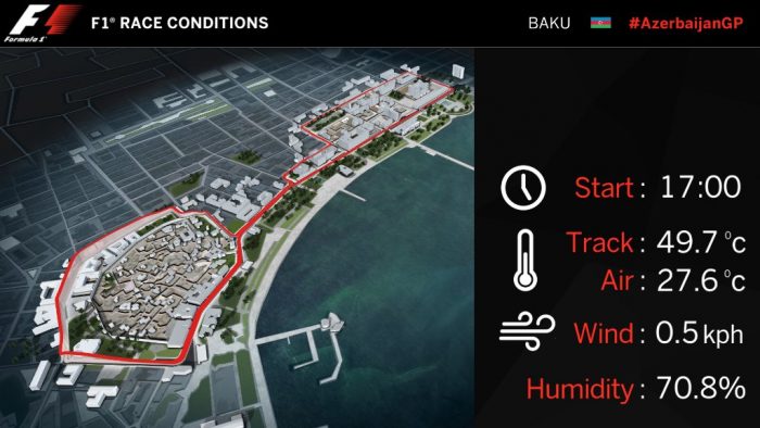 Élő: Forma-1-es Azerbajdzsáni Nagydíj 2
