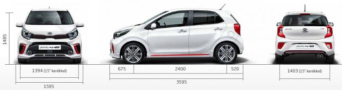 Meztelenül is tuti: Kia Picanto 1