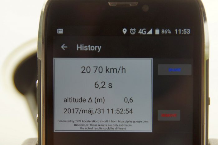 Felhizlaltuk az új Swiftet. Így vajon mennyit fogyaszt? 3