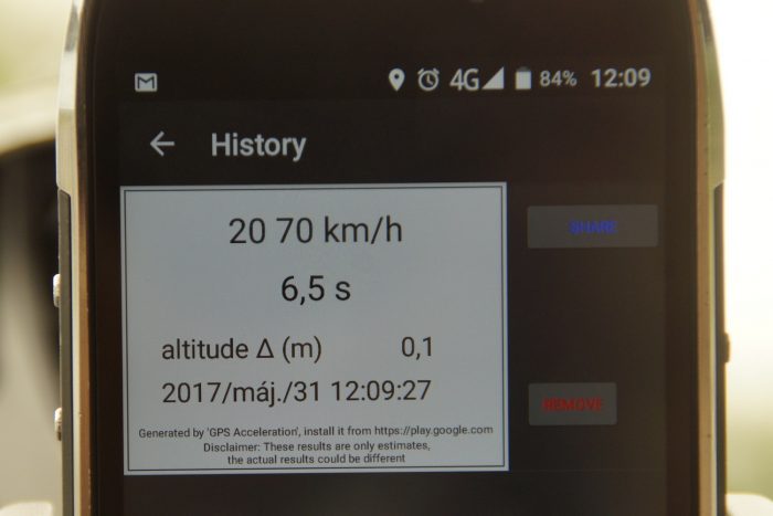 Felhizlaltuk az új Swiftet. Így vajon mennyit fogyaszt? 4