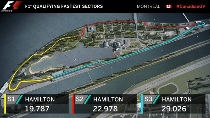 F1: Hamiltoné a kanadai pole, beérte Sennát 3