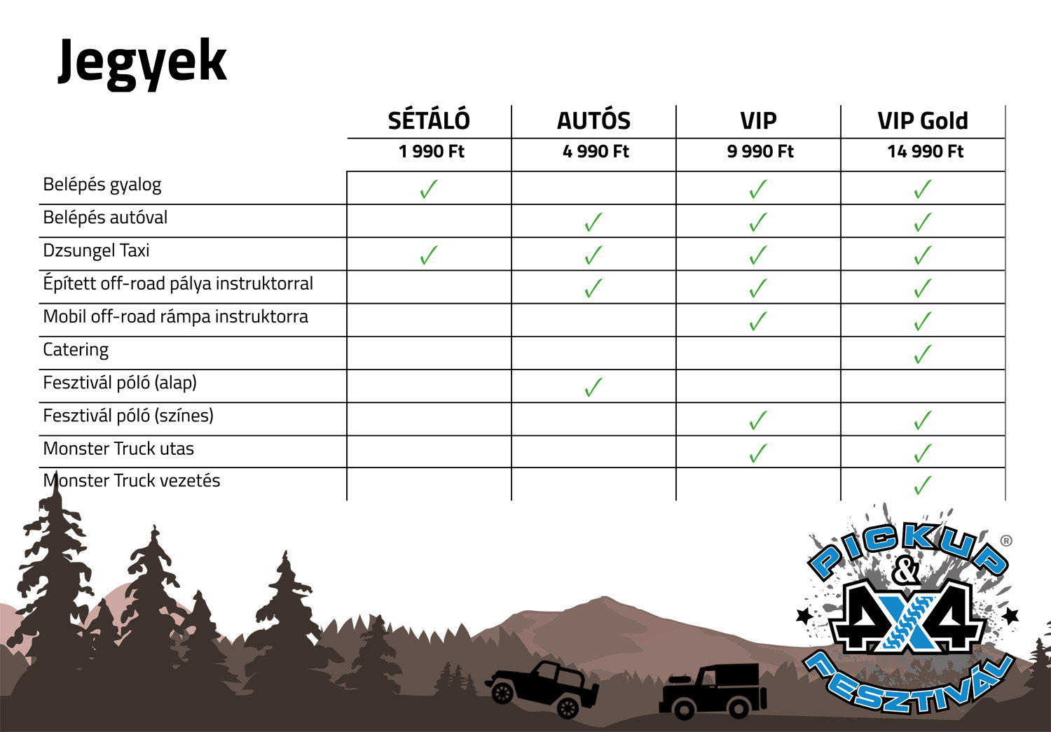 Bírod a terepjárókat? Tudunk egy programot neked 3