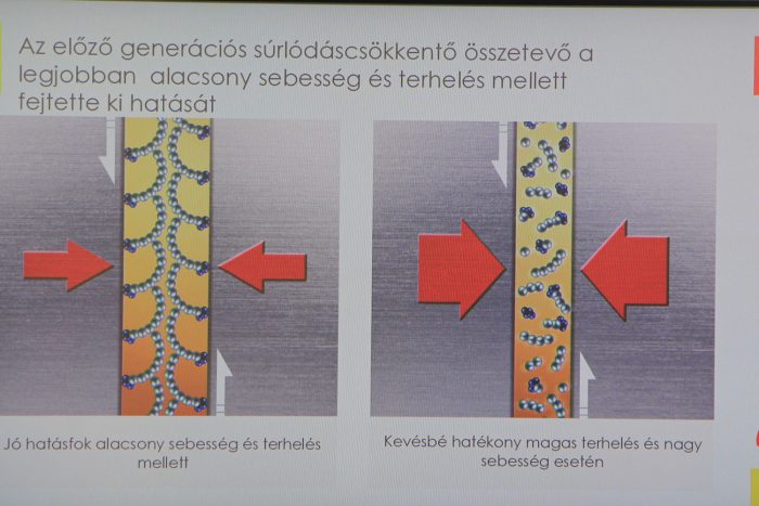 A modern motorok problémái szültek új benzineket 2 A modern motorok problémái szültek új benzineket 2