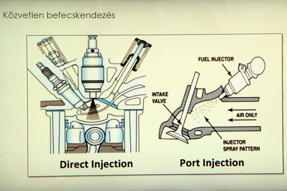 A modern motorok problémái szültek új benzineket 1