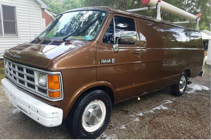 Gondoltad volna, hogy ilyen furgon tényleg létezik?