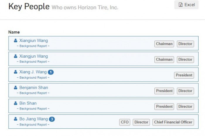 A gumiabroncsok Dr. Pepperjei 5 | Vezess A gumiabroncsok Dr. Pepperjei 5