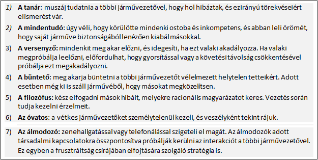 Ezek a legidegesítőbb és leghülyébb autósok altípusai 1