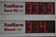 Miért ilyen drága a benzin a Balatonnál és az M7-esen? 39