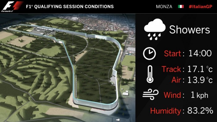 F1: Hamilton rekordot döntött a három és fél órás időmérőn 1