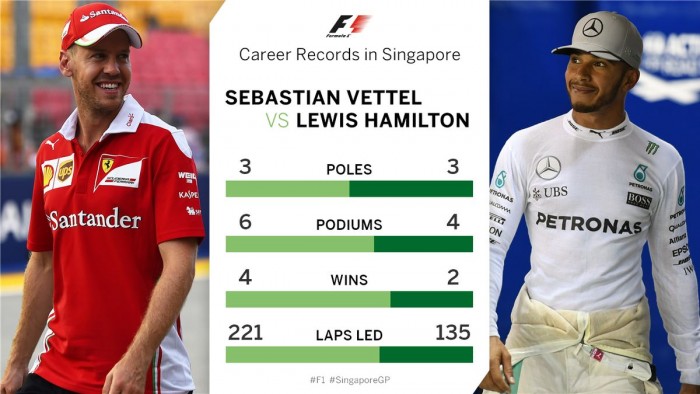 Reflektorfényben a Forma-1 – videó 1