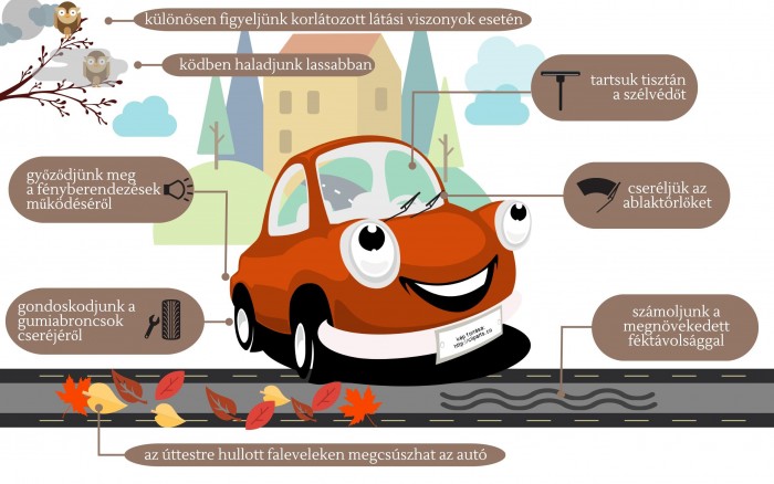 Ilyen cuki módon még soha nem figyelmeztette a magyar rendőrség az autósokat 1