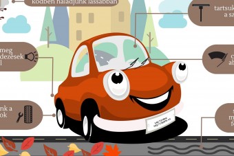 Ilyen cuki módon még soha nem figyelmeztette a magyar rendőrség az autósokat