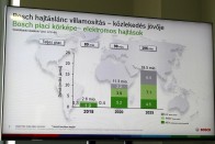 Autóval jársz? Készülj fel, semmi nem marad a régi 25