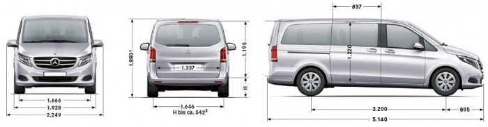 Bárhol otthon lehetsz benne: Mercedes Marco Polo lakóautó 1