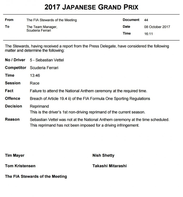 F1: Vettel kiesett, de így is megbüntették 1 | Vezess F1: Vettel kiesett, de így is megbüntették 1