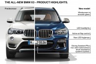 Az új X3: BMW, ami bármire jó és mindenre elég 85
