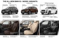 Az új X3: BMW, ami bármire jó és mindenre elég 86