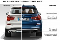 Az új X3: BMW, ami bármire jó és mindenre elég 87
