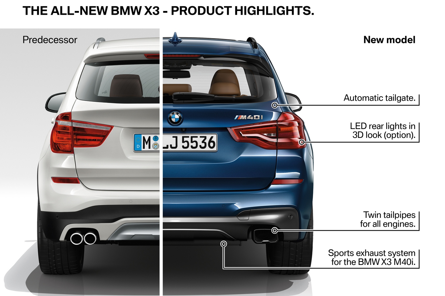 Az új X3: BMW, ami bármire jó és mindenre elég 41