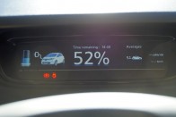 Teszteltük Európa legnépszerűbb elektromos autóját 57