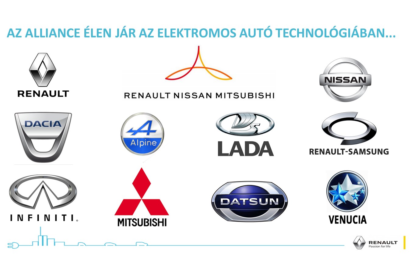 Mostantól hivatalosan is kapható nálunk a Renault Zoé villanyautó 17