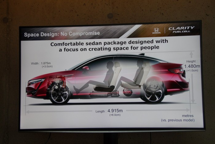 Vezettük a Honda új hidrogénautóját 4 Vezettük a Honda új hidrogénautóját 4