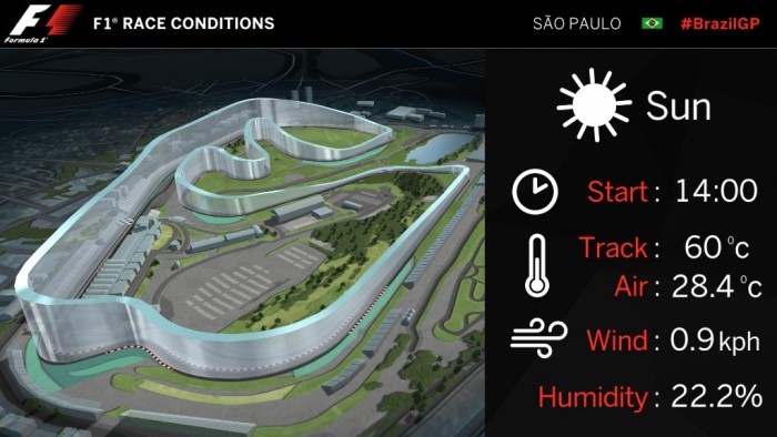 Élő: Forma-1 Brazil Nagydíj 6