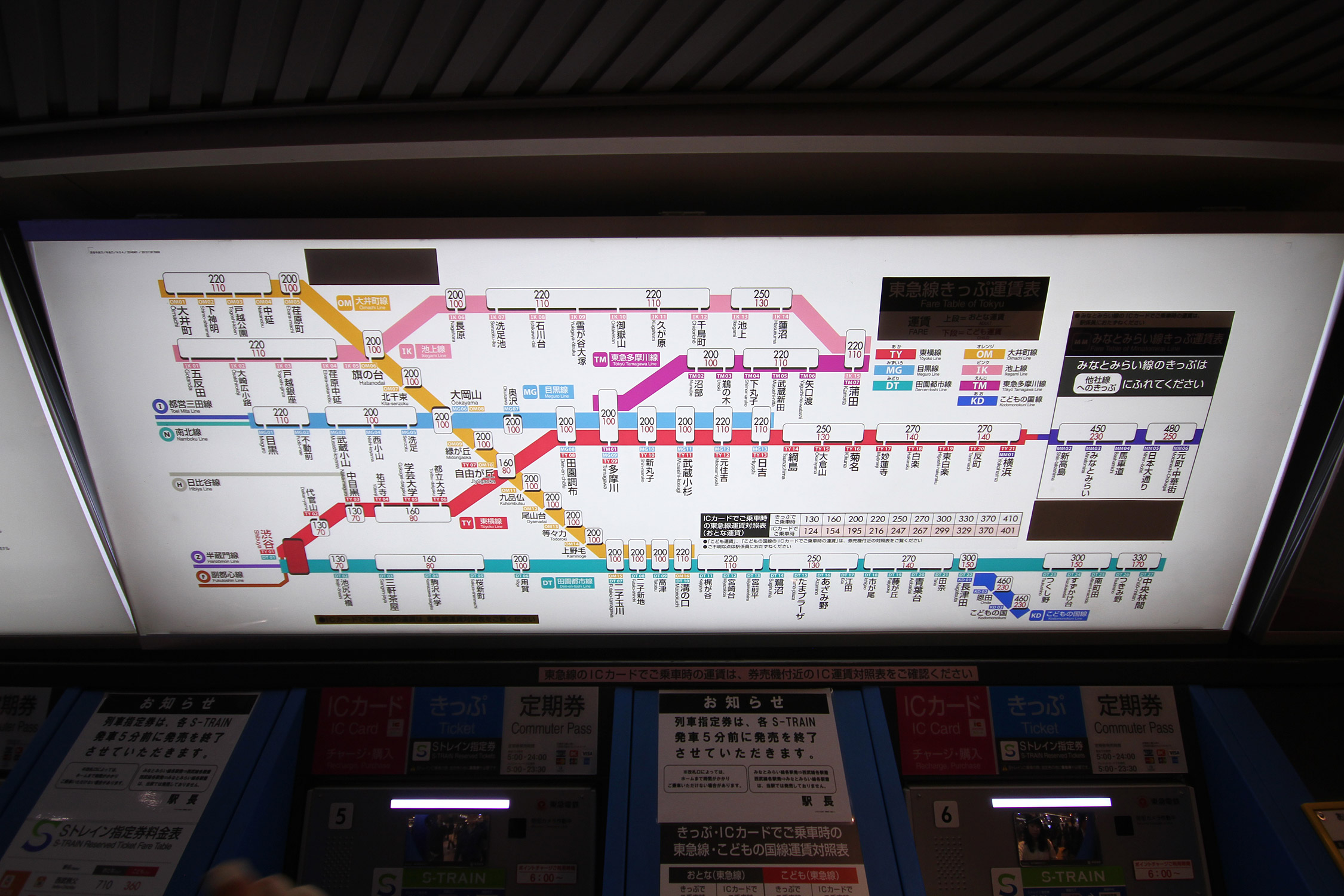 Ahol metróval utazni egy álom: Tokió 36