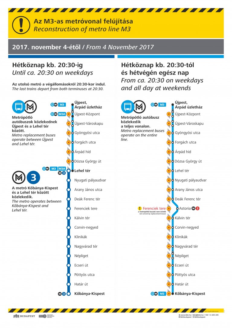 Indul a pesti káosz főpróbája 1