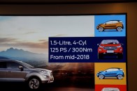 Ez a Ford be fog kerülni a marketingtankönyvekbe esettanulmányként 93