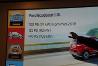 Ez a Ford be fog kerülni a marketingtankönyvekbe esettanulmányként 94