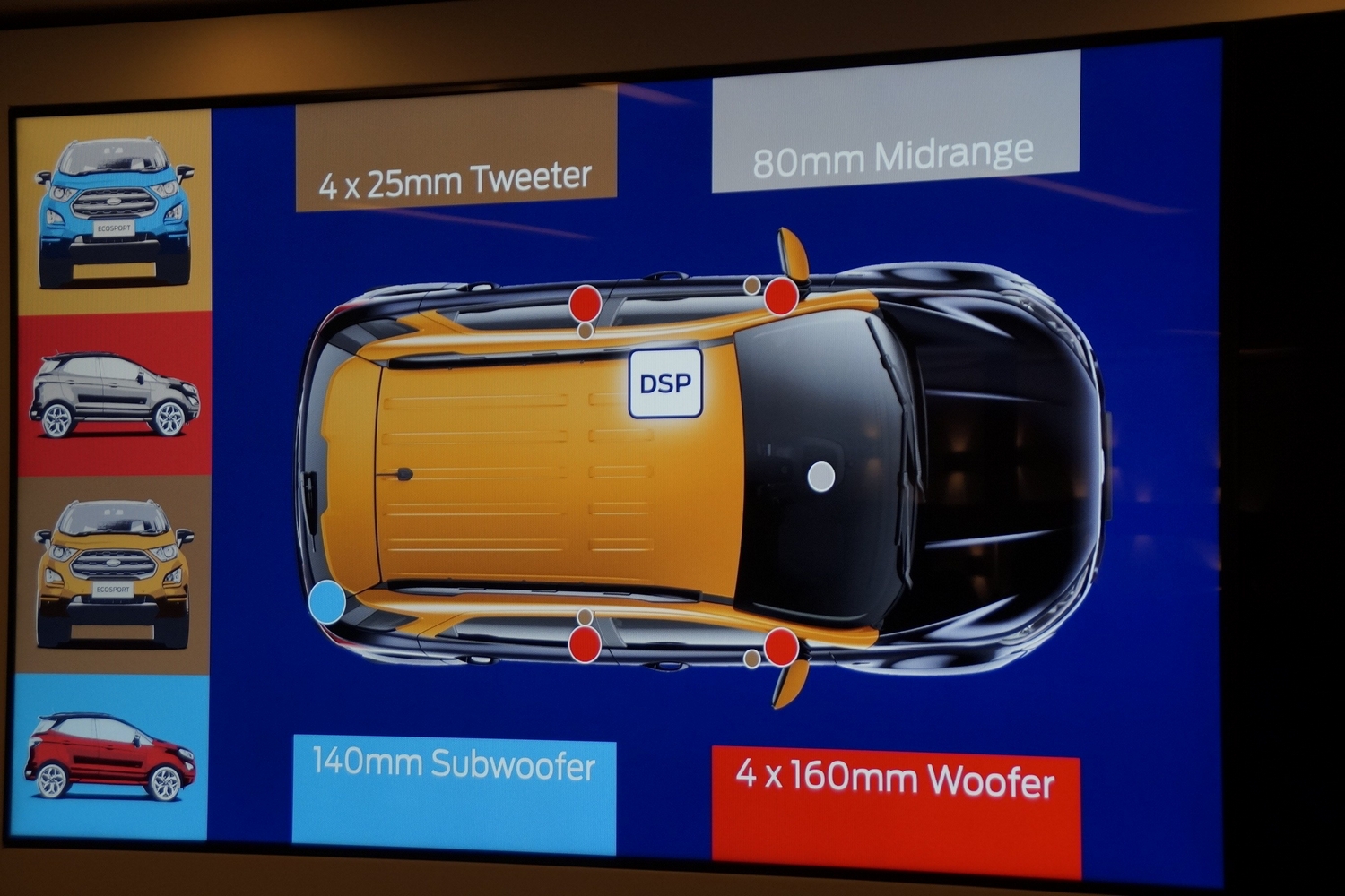 Ez a Ford be fog kerülni a marketingtankönyvekbe esettanulmányként 42