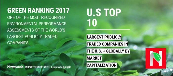 Bizony nem az autóipar a legzöldebb iparág 1 | Vezess Bizony nem az autóipar a legzöldebb iparág 1