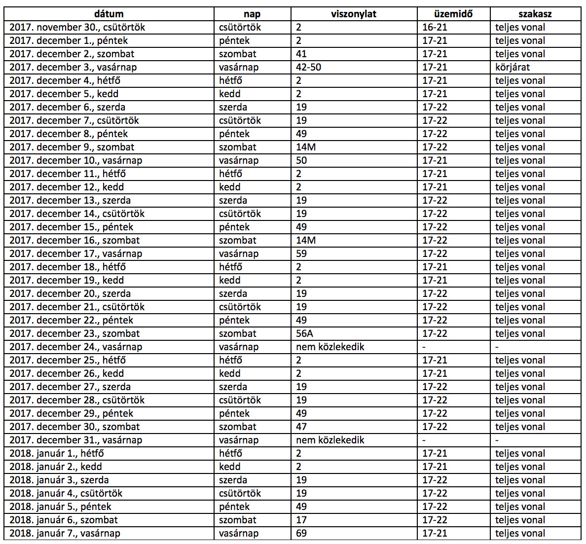 Elindult a budapesti fényvillamos, itt a menetrend 1