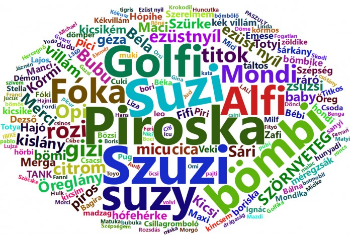 Ezt sose gondoltad volna a magyar autósokról