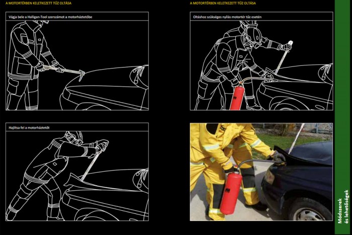 Új összeállítás segíti az autósok mentését 1 | Vezess Új összeállítás segíti az autósok mentését 1