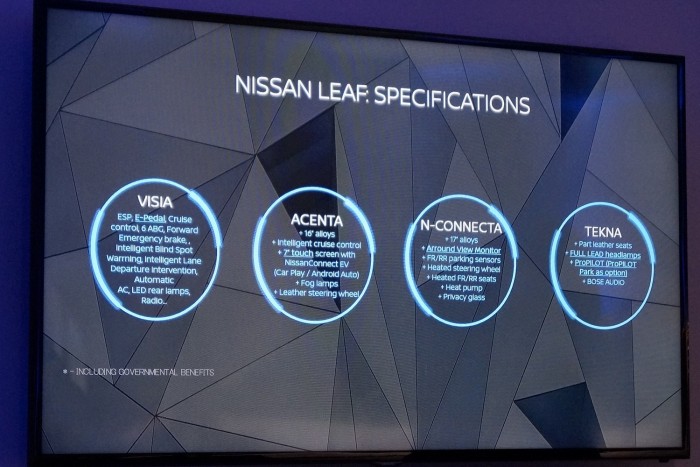 Itt az új Nissan Leaf: immár nemcsak jó, szép is 88 Itt az új Nissan Leaf: immár nemcsak jó, szép is 88