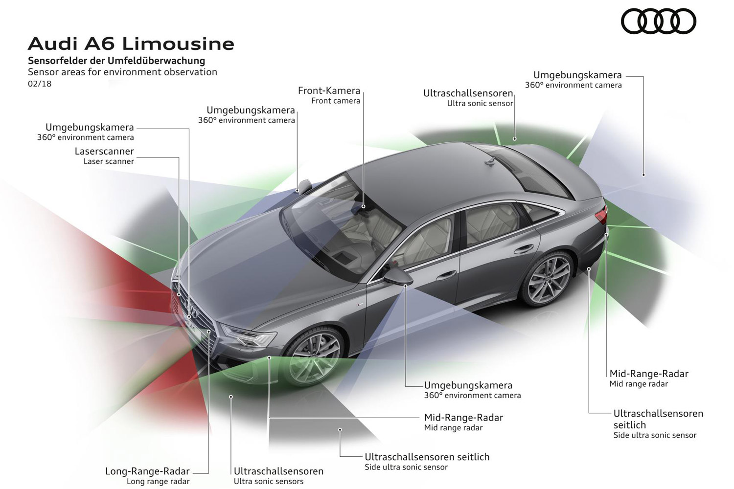 Videó: high-techben tobzódik az új Audi A6 10