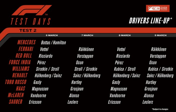 F1: Ricciardo lebetegedett, talán szerdán vezet 1 | Vezess F1: Ricciardo lebetegedett, talán szerdán vezet 1