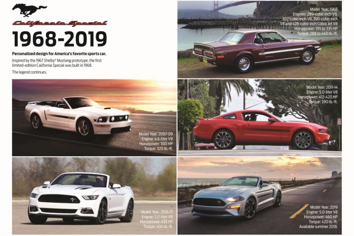 Kaliforniai álom 6 | Vezess Kaliforniai álom 6