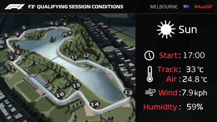 F1: Hamilton agyonverte a mezőnyt, Bottas a falban 1 | Vezess F1: Hamilton agyonverte a mezőnyt, Bottas a falban 1