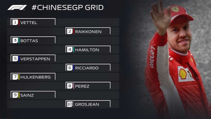Élő: Forma-1 Kínai Nagydíj 2